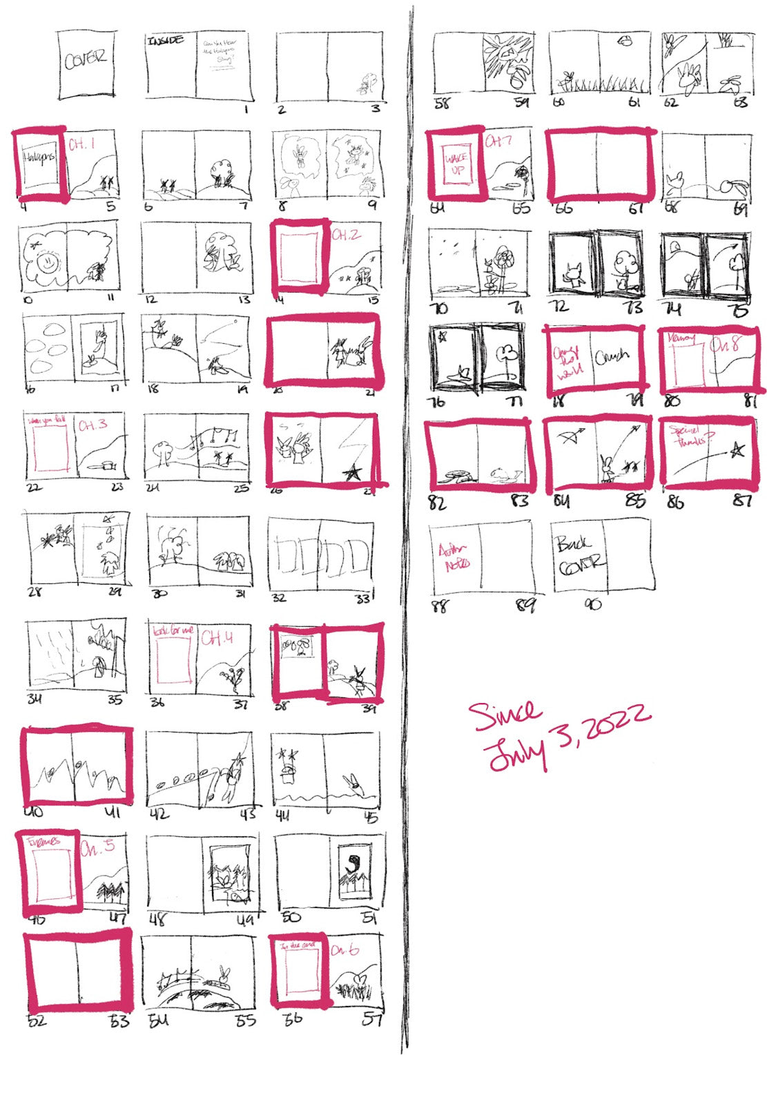 Image of a storyboarding sketch for book layout planning